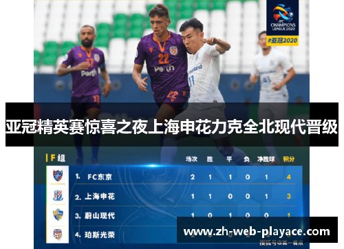 亚冠精英赛惊喜之夜上海申花力克全北现代晋级