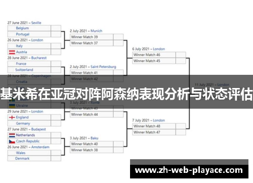 基米希在亚冠对阵阿森纳表现分析与状态评估